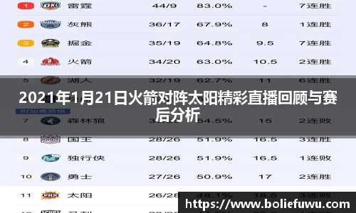2021年1月21日火箭对阵太阳精彩直播回顾与赛后分析