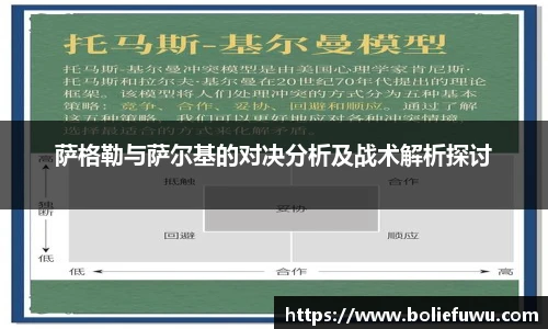 萨格勒与萨尔基的对决分析及战术解析探讨